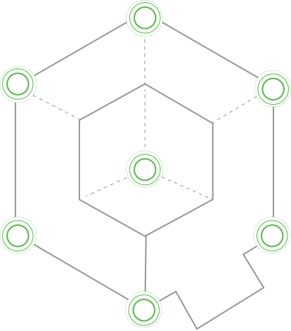 Queue Approach